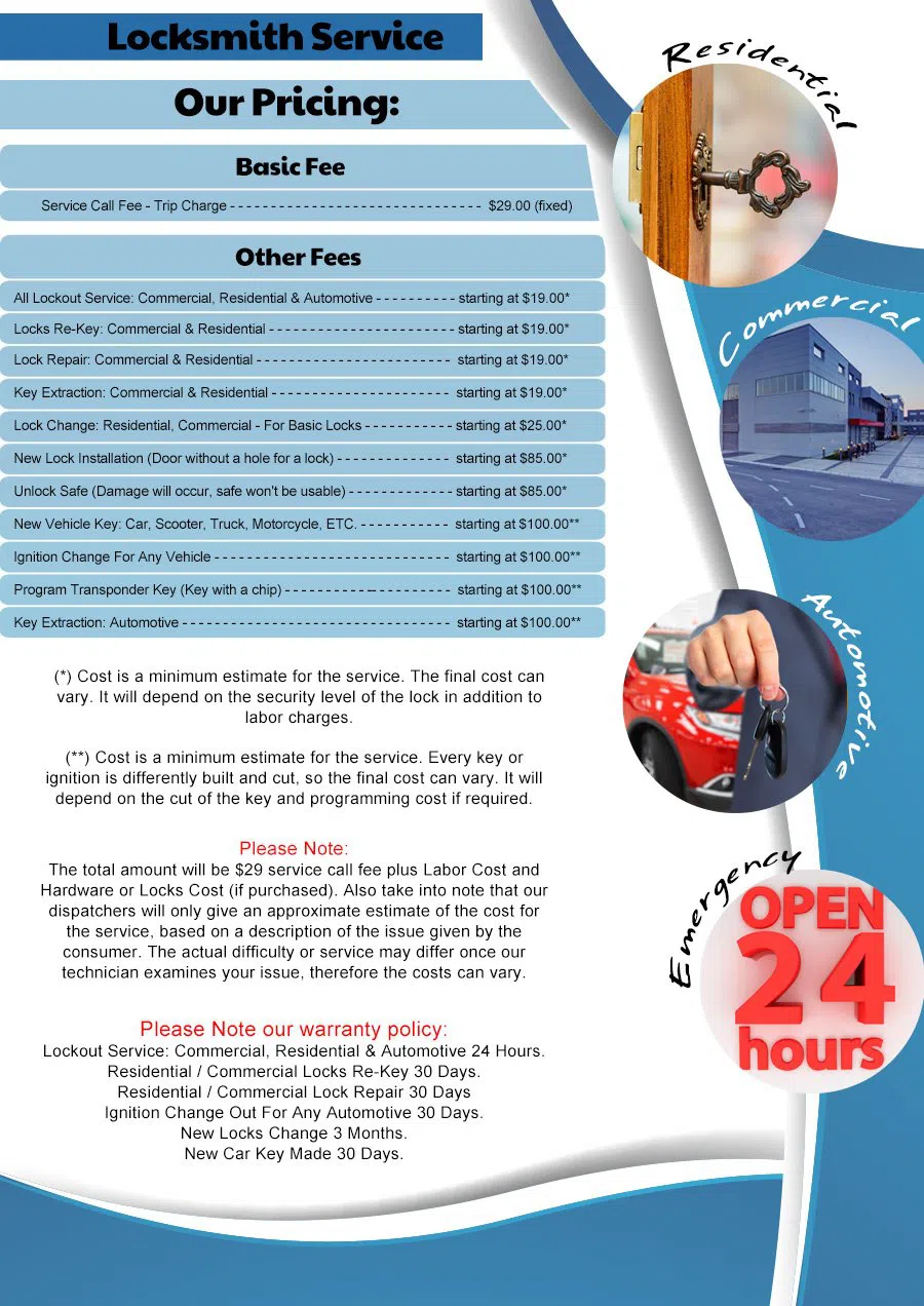 Community Locksmith Store Washington, DC 202-730-2240